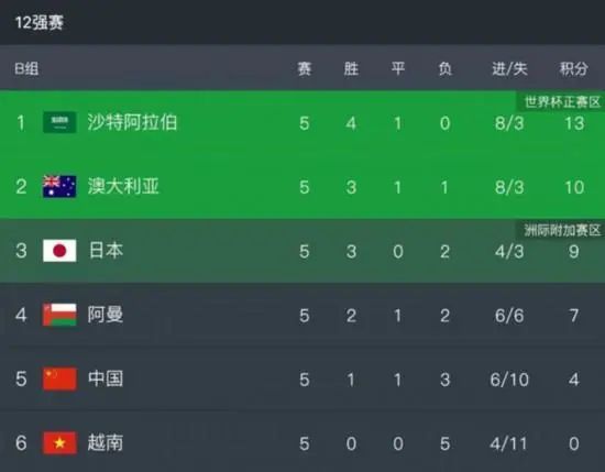 乖乖撅好自己把屁股扒开